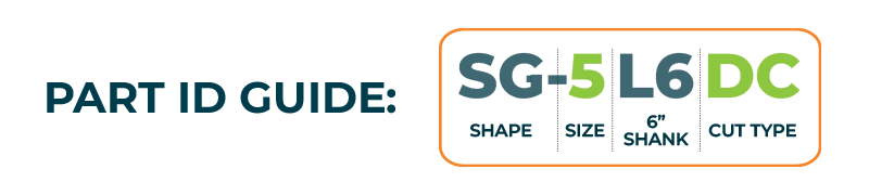 Carbide bur part ID guide