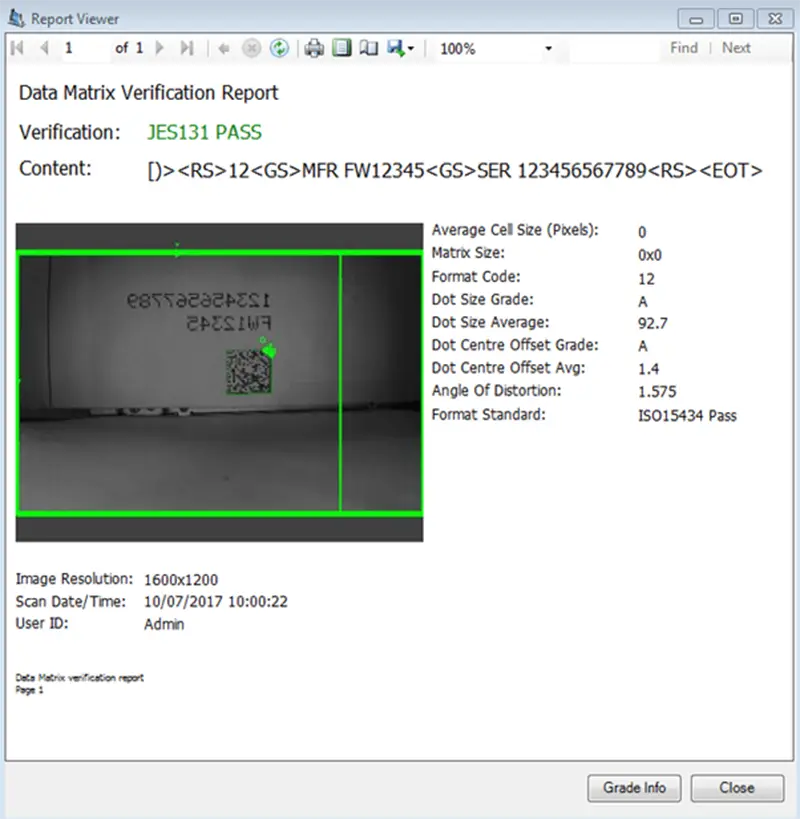 Data Matrix Verification Report Data Matrix code verification